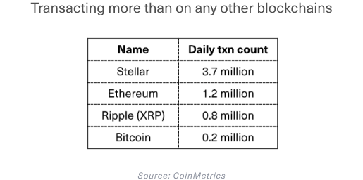 XLM-inline-2